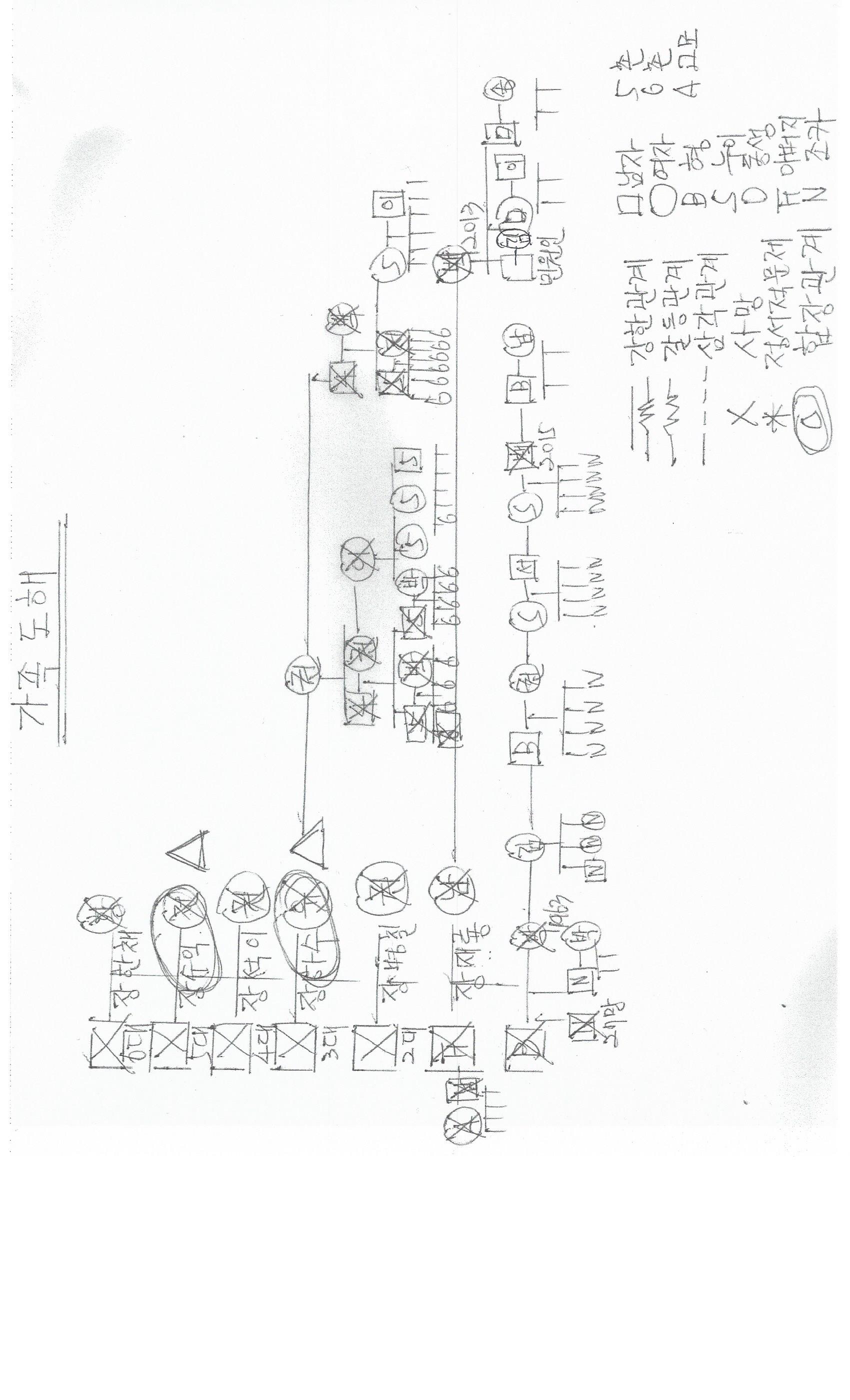 합장묘 화장 호소문:해결문 2