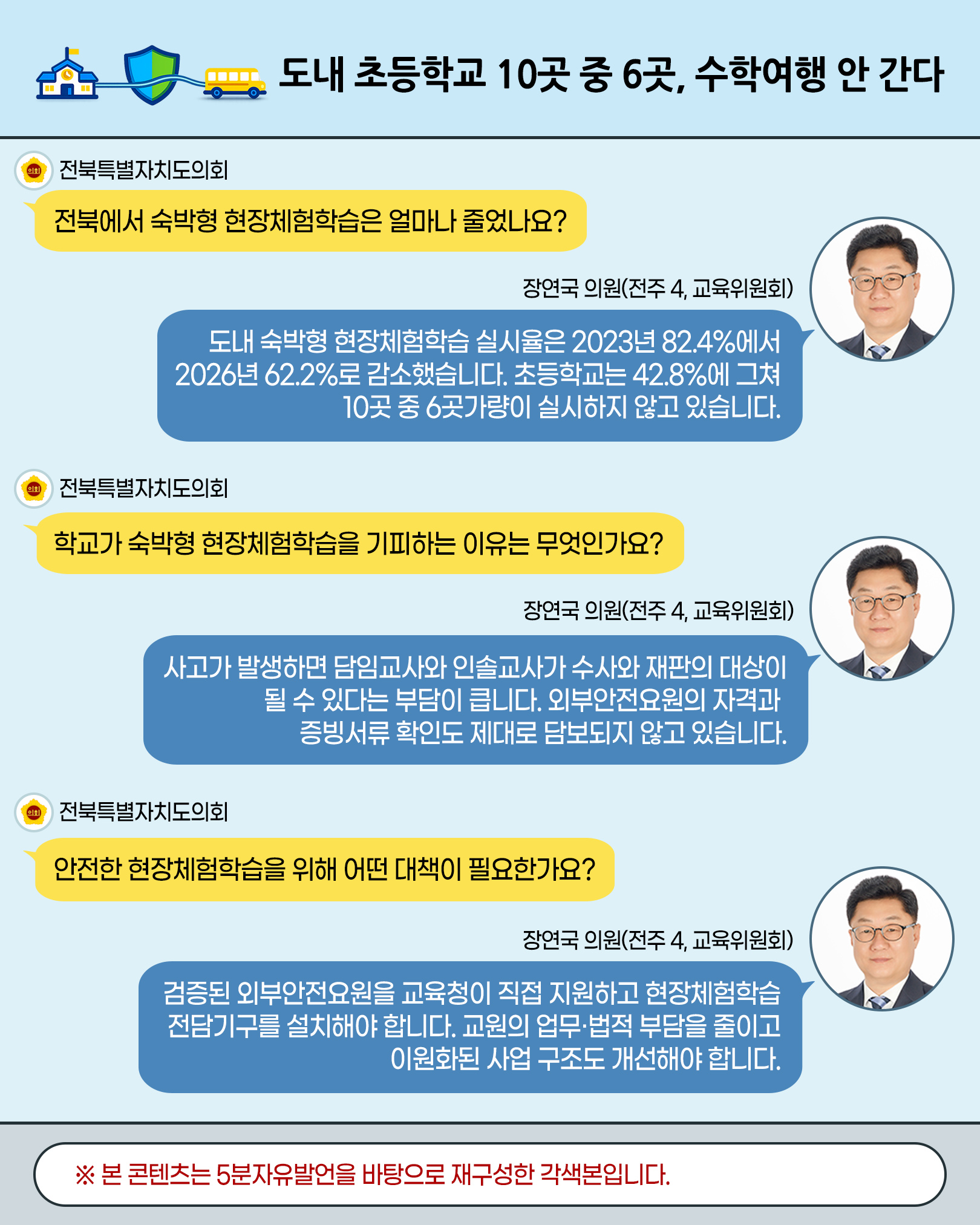 제430회 임시회 제2차 본회의 5분자유발언 5