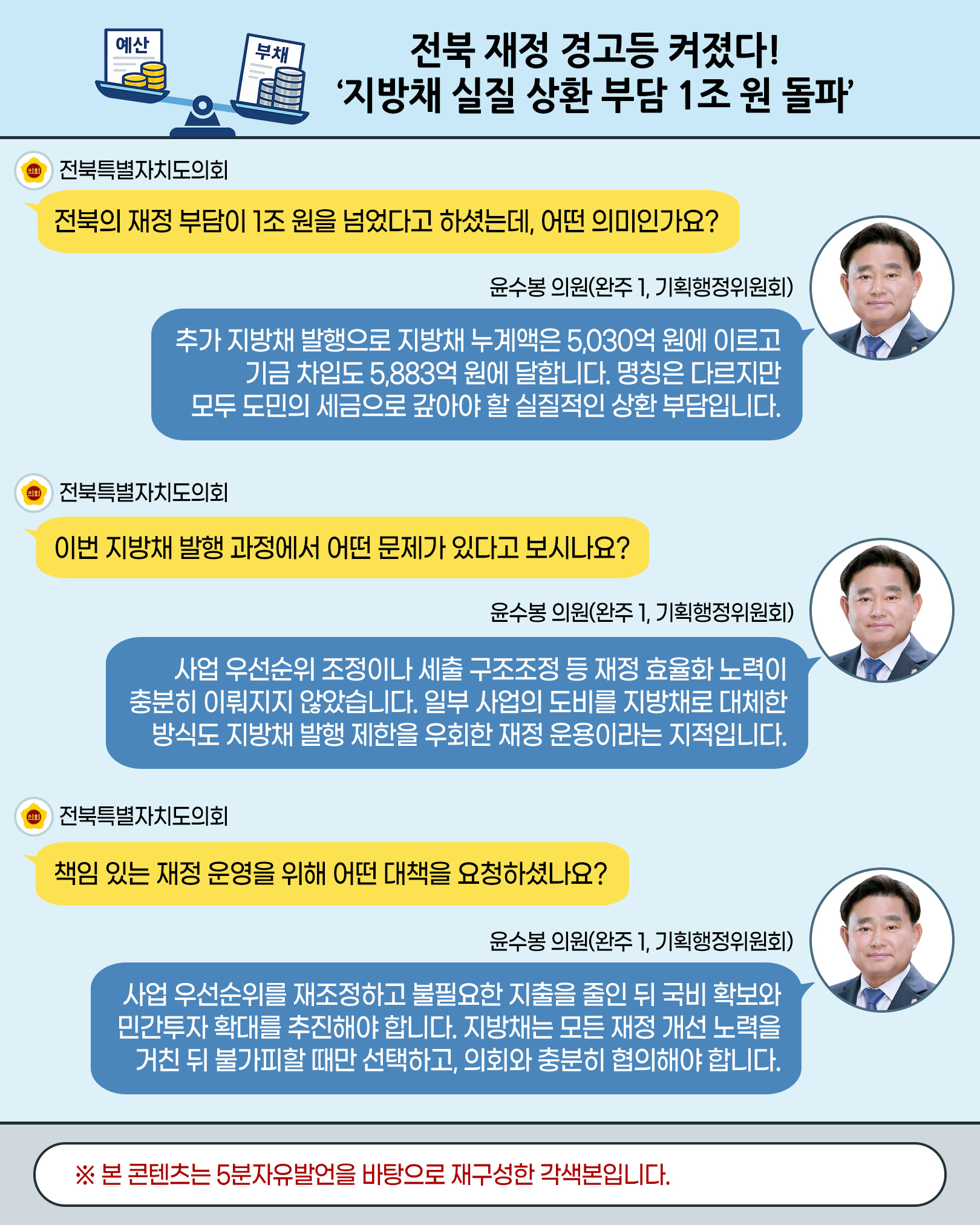 제430회 임시회 제2차 본회의 5분자유발언 10