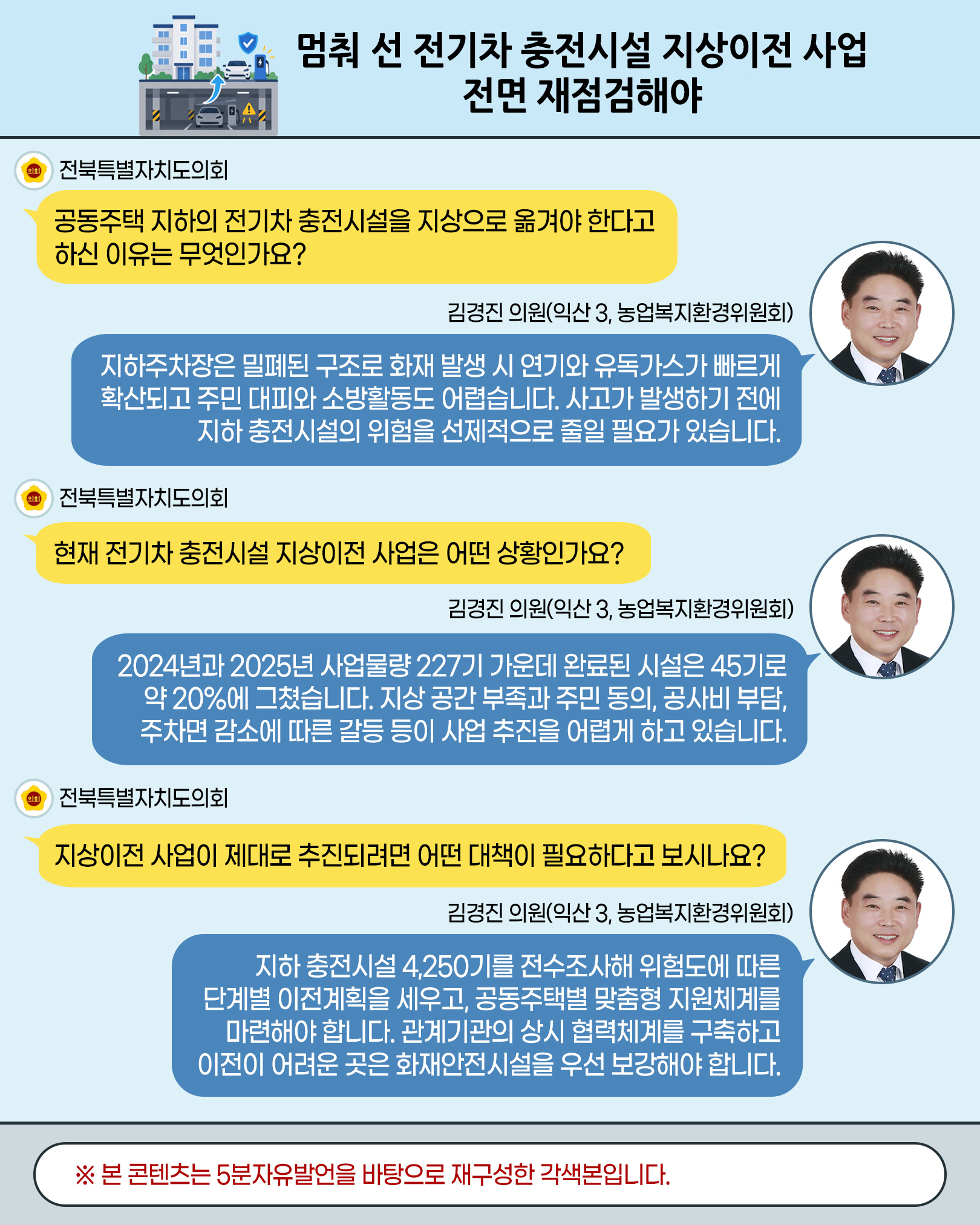제431회 정례회 제1차 본회의 5분자유발언 6