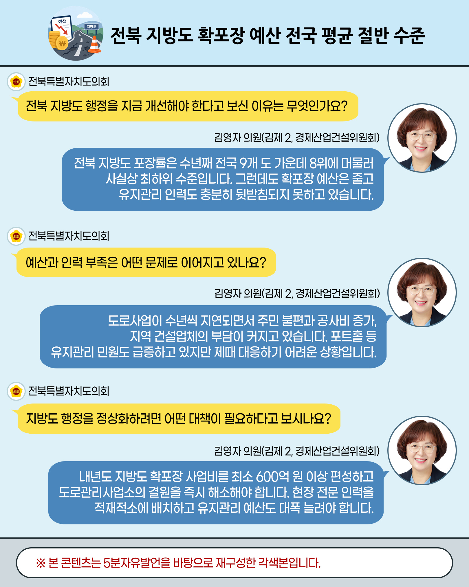제431회 정례회 제1차 본회의 5분자유발언 7
