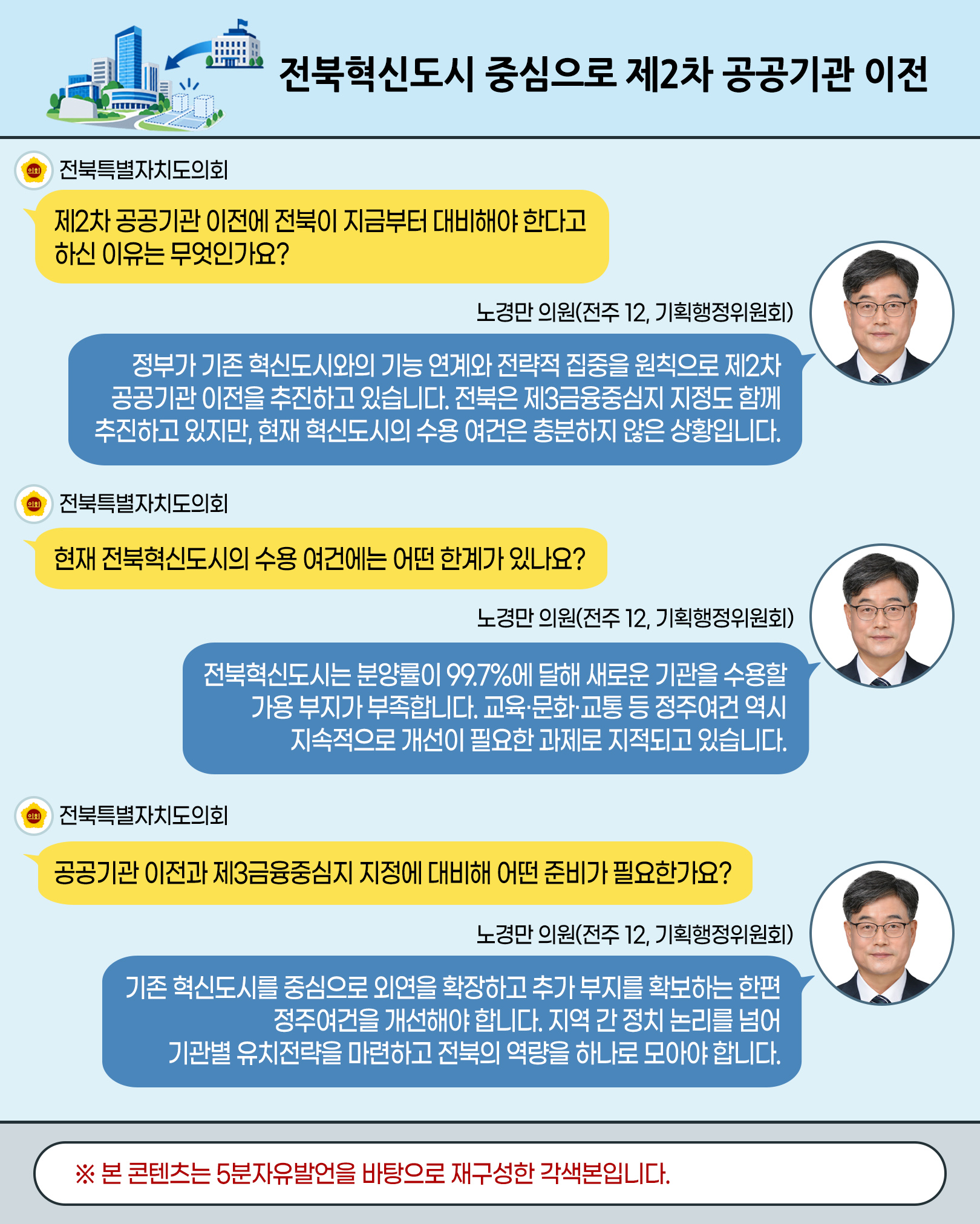 제431회 정례회 제1차 본회의 5분자유발언 10
