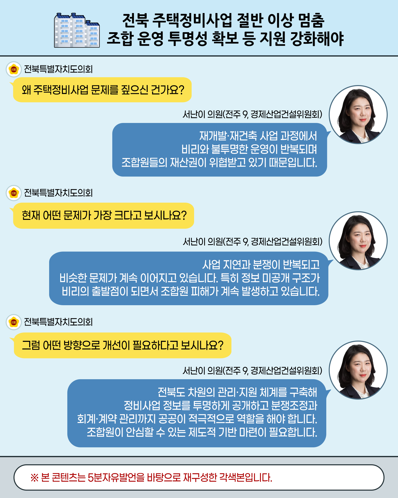 제425회 임시회 제4차 본회의 5분자유발언 6